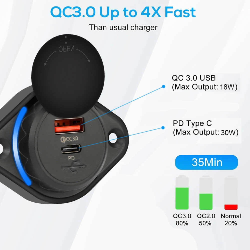 48W PD+QC3.0 Car Charger Socket 12V-24V Waterproof Sliding Cover Fast Charging Power Outlet for RV Truck Boat Motorcycle Bus