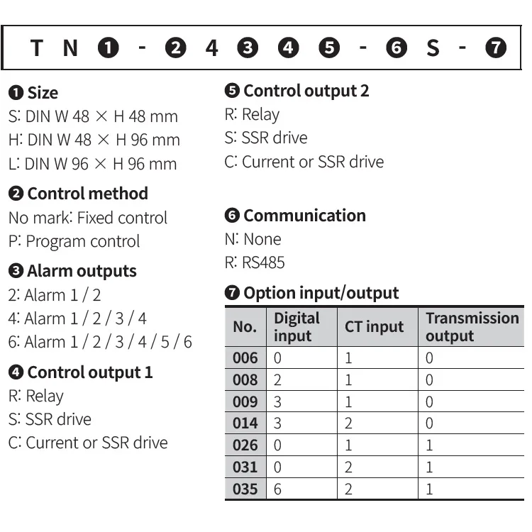 TNH Two degree of freedom 2 DOF Program Control PID temperature controller TNH-P44SR-RS-006