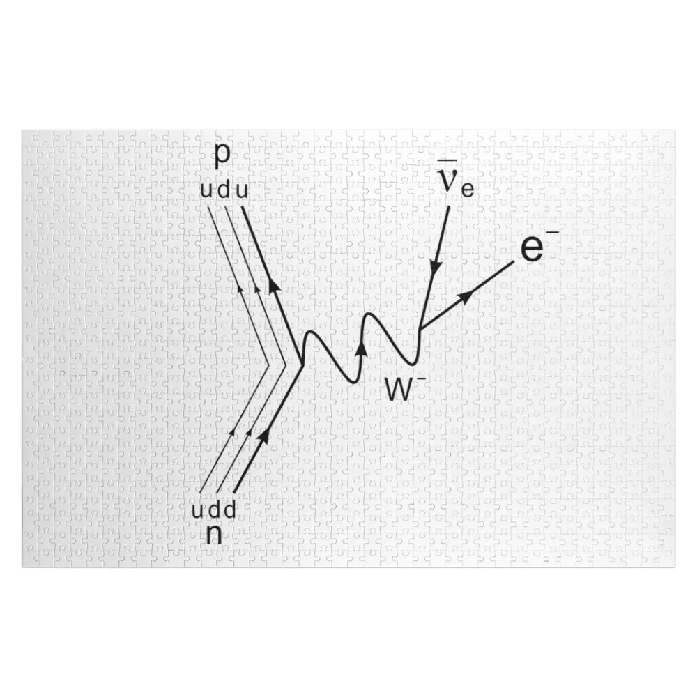 Feynman diagram, proton neutron scattering Jigsaw Puzzle Photo Custom Personalized Gift Married Photo Puzzle