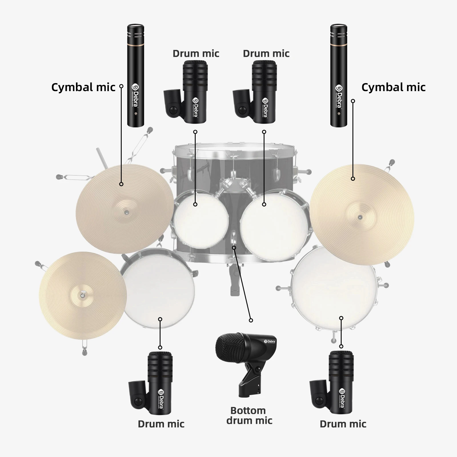 Debra DG7 Kabelgebundenes dynamisches Trommelmikrofon-Set, Bass/Schnare, Evolution-Serie mit Clip-Armständer, Band-Percussion-Drum-Mikrofon – Detail 10