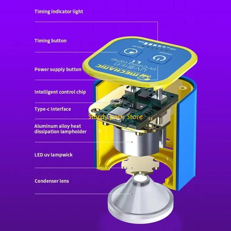 

97QC High Power UV Curing Lamp LED Lamp Bead UV Light