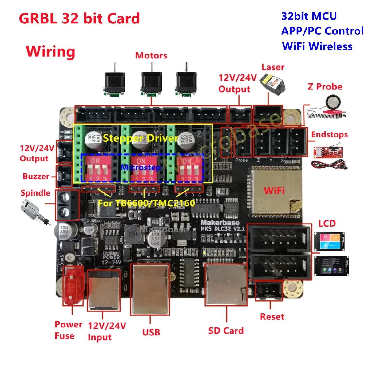 Makerbase MKS DLC32 V2.1 GRBL shield laser driving control card CNC engraving expansion board wood carving marking controller