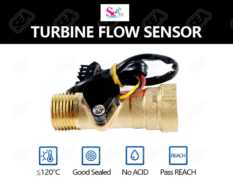 YF-B8 Hall Effect N…