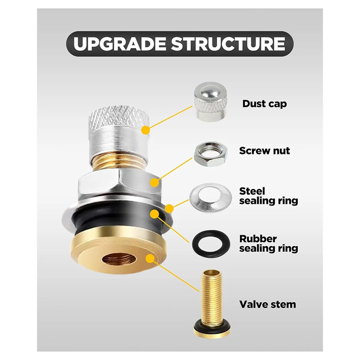 

Innovative 6 Pack Fuel Gas Tank Vent Caps,Gas Jug Vent Caps Enhances Flow