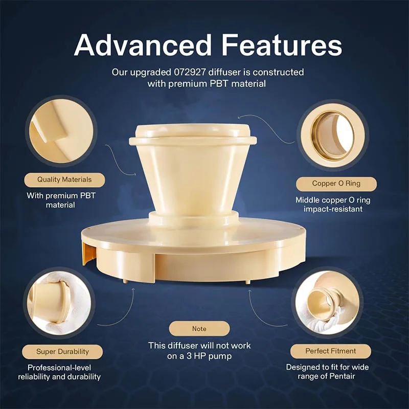 072927 Diffuser Assembly Replacement Part Compatible with Pentair Whisperflo/Intelliflo Inground Swimming Pool and Spa Pumps