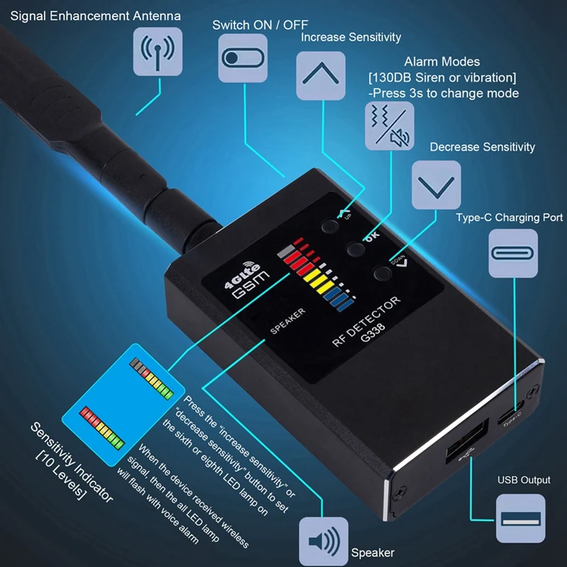 Rilevatore Anti telecamera segnale RF obiettivo della fotocamera Wireless Bug GPS Tracker dispositivo GSM magnetico Scan Finder