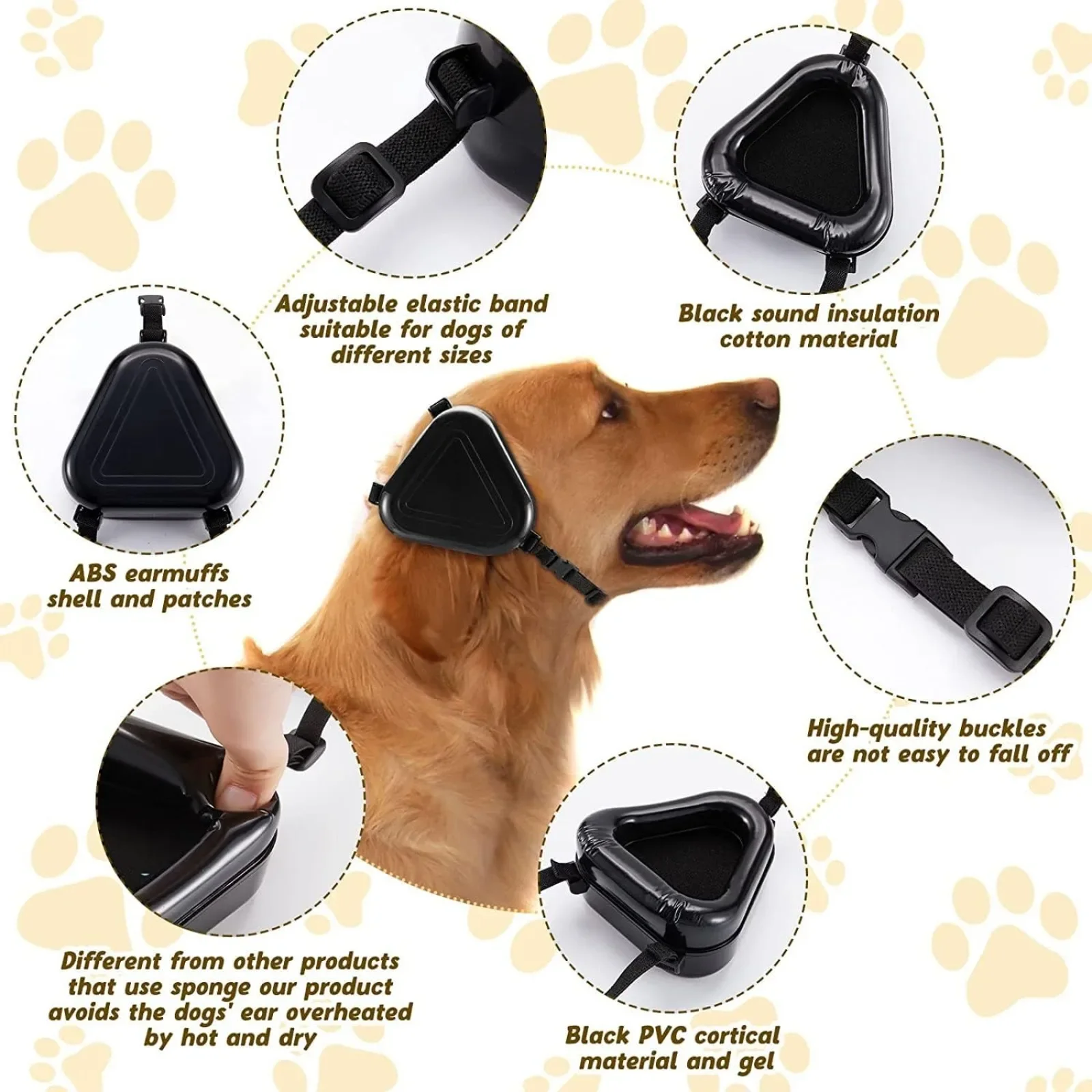 Dog Earmuffs (Black), Dog Earmuffs for Fireworks and Noise - Reduce noise and protect your dog's hearing，Pet Ear Protection.KLYM