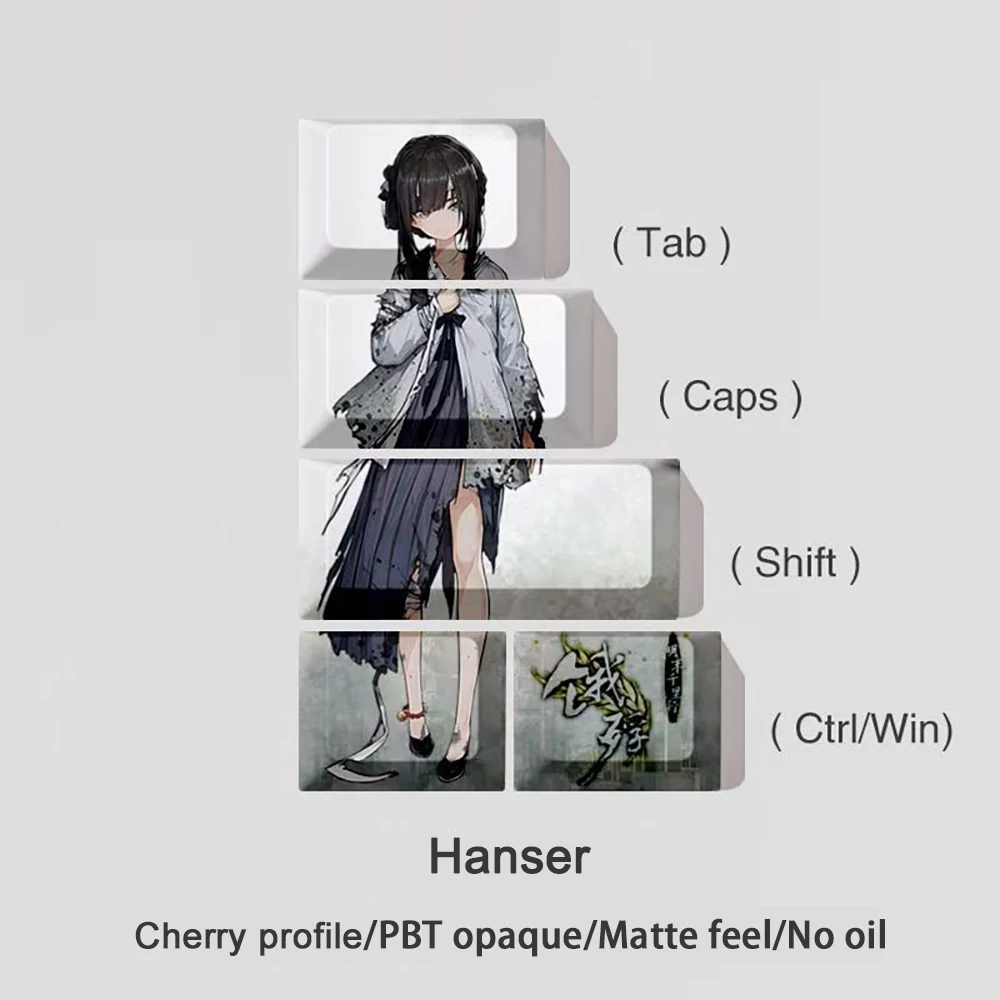Variant: Hanser