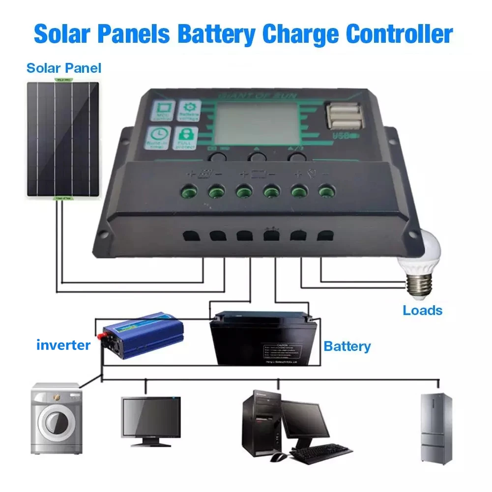 1000W Solar Panel 12V Solar Cell 10A-150A Controller Solar Panel for Phone RV Car MP3 PAD Camping Charger Outdoor Battery Supply