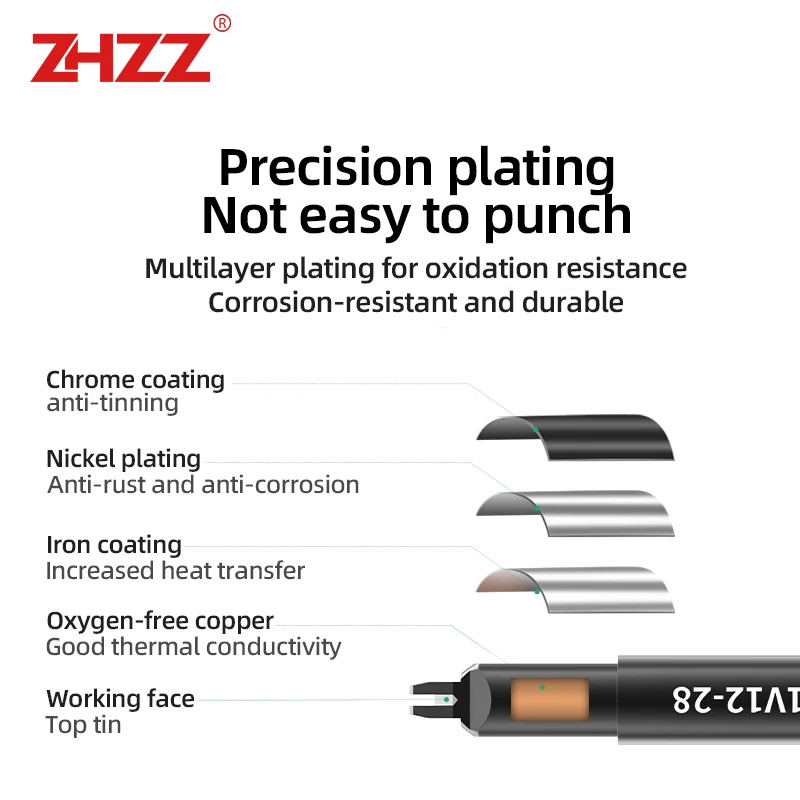 Relacement UNIX Sodering Iron tips P1V08 P1V10 P1V12 P6V08 P2PC P4PC P12DVAP P13DVAP P3PC-S For UNIX Automatic Soldering Machine