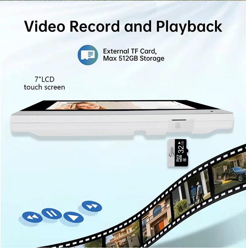 ANJIELO 2-wire Doorbell Video Intercom System for Home Security 1080P Tuya Smart Video Door Phone Remote Control Unlock IC Card