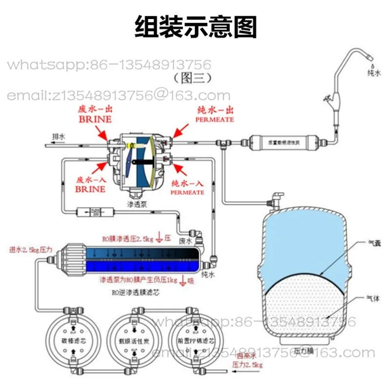 Electroless osmotic pump Back pressure booster pump Patent RO reverse osmosis pure water machine