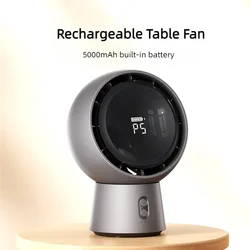 Mini Portable Bladeless Air Circulating Fan USB Rechargeable 5000mAh Battery 5 Gear Wind Home Cordless Air Cooling Table Fan