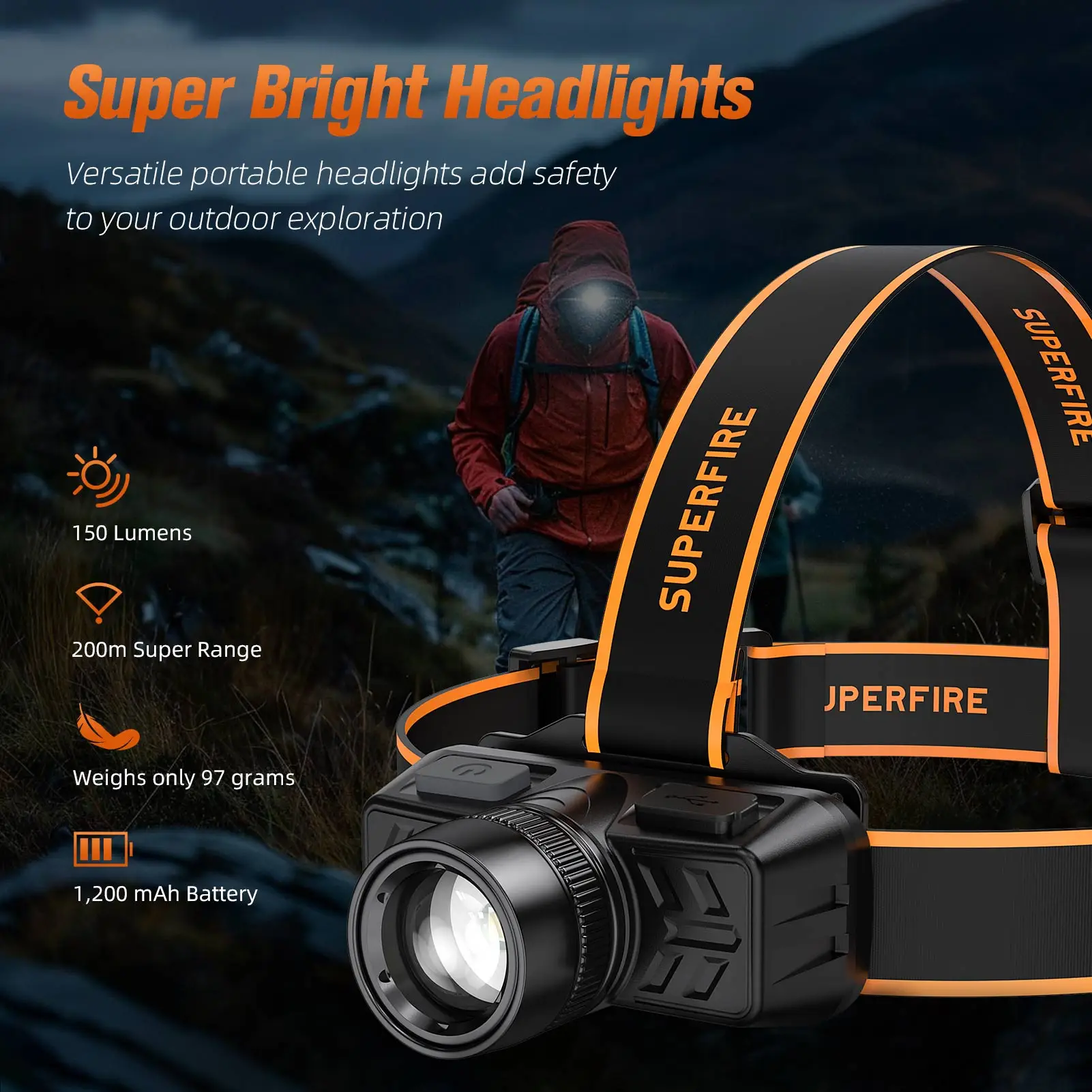 SUPERFIRE HL50 Zoomable Led Headlamp 7500K USB Rechargeable Headlight With 4Modes Outdoor Camping Fishing Head Flashlight