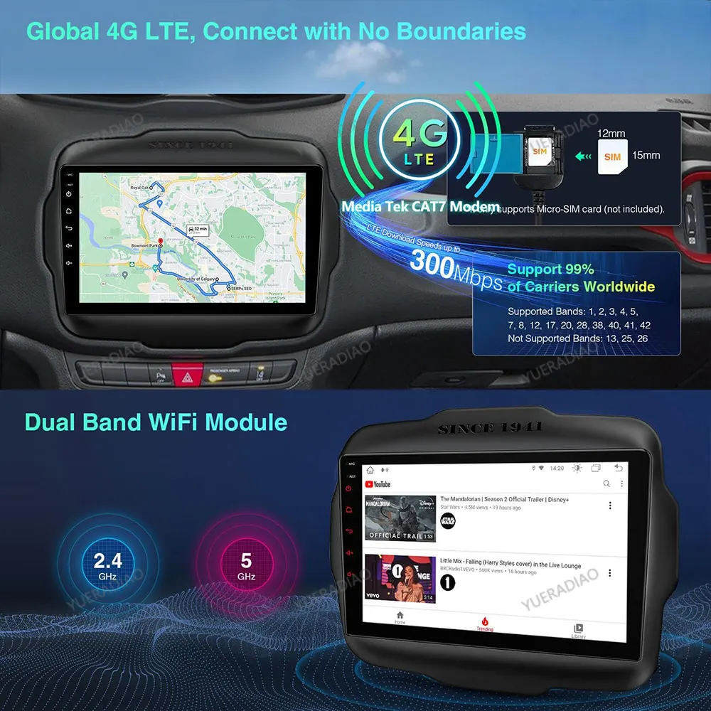 Android 17 Car Radio For Citroen C3 XR 2019 2020 2021 2022 DVD Mirror Link Head Unit GPS NAVI 2K QLED Double Din 4G LTE 5G WIFI view 4