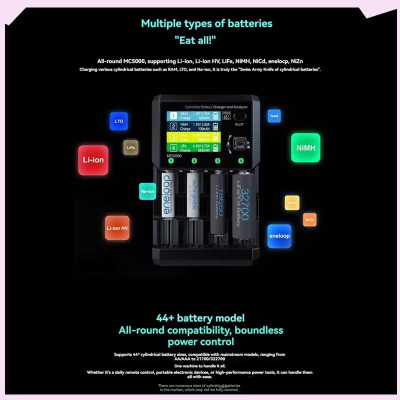 B24B MC5000 Smart B… - image