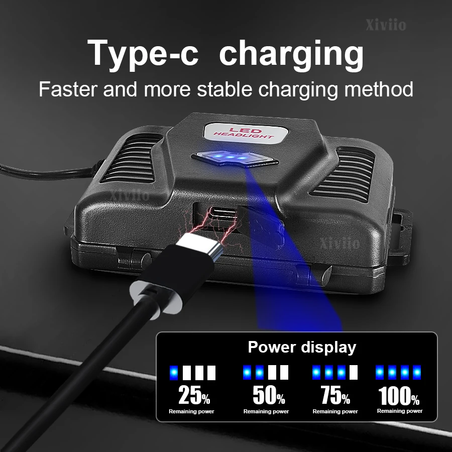 990000000LM قوية طويلة المدى LED كشافات USB عالية الطاقة في الهواء الطلق رئيس مصباح مصباح الصيد المصباح مصباح يدوي قابل لإعادة الشحن