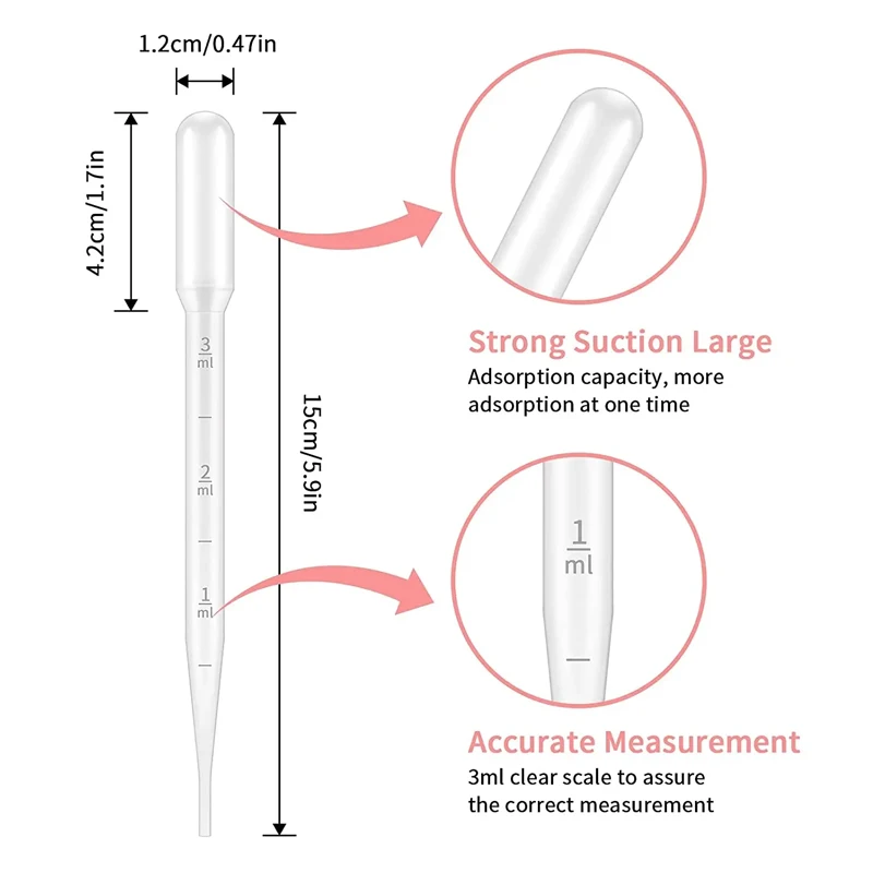 100/100 Stück Transferpipetten 0,2/0,5 ml, 1 ml, 2 ml, 3 ml, 5 ml, 10 ml, transparente Kunststoffpipetten, sichere Einweg-Augenpipetten, Laborbedarf – Detail 11