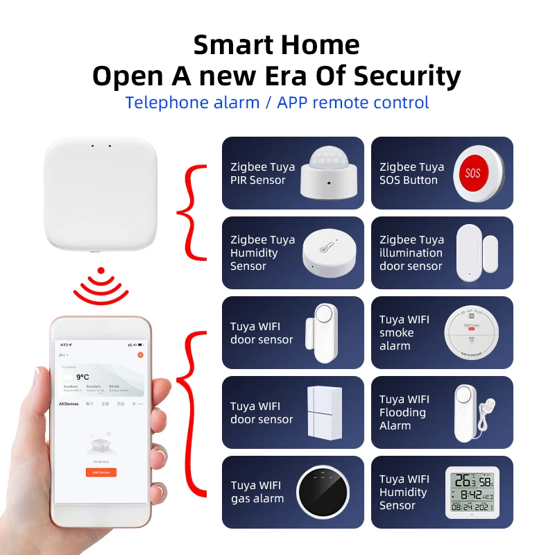 House Security Temperature Detection Alarm Wireless Wifi Smart Safety System Kit Panic Button Home Intruder Alarm