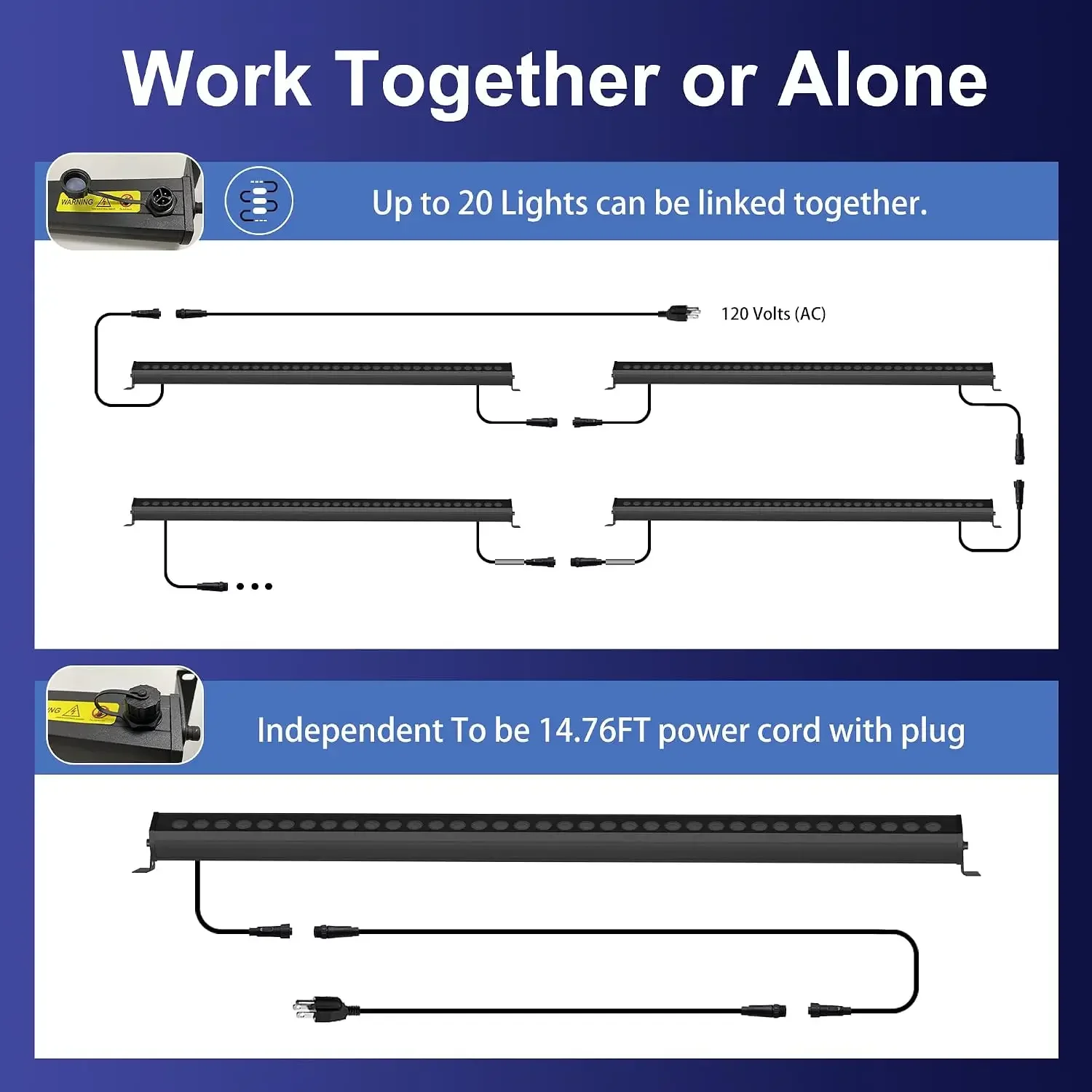 40-Inch Linkable LED Wall Washer Light Bar – Smart RGBCW Color Changing LED, Bluetooth & RF Remote Control, 2700K–6500K Tunable