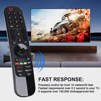 8 最佳銷售 LG遙控器 - №3