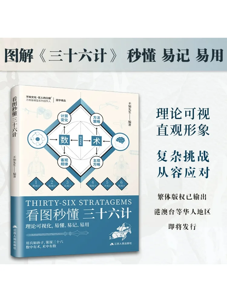 

Book-Winshare Look at the Picture To Understand 30 or 6 Scores in Seconds