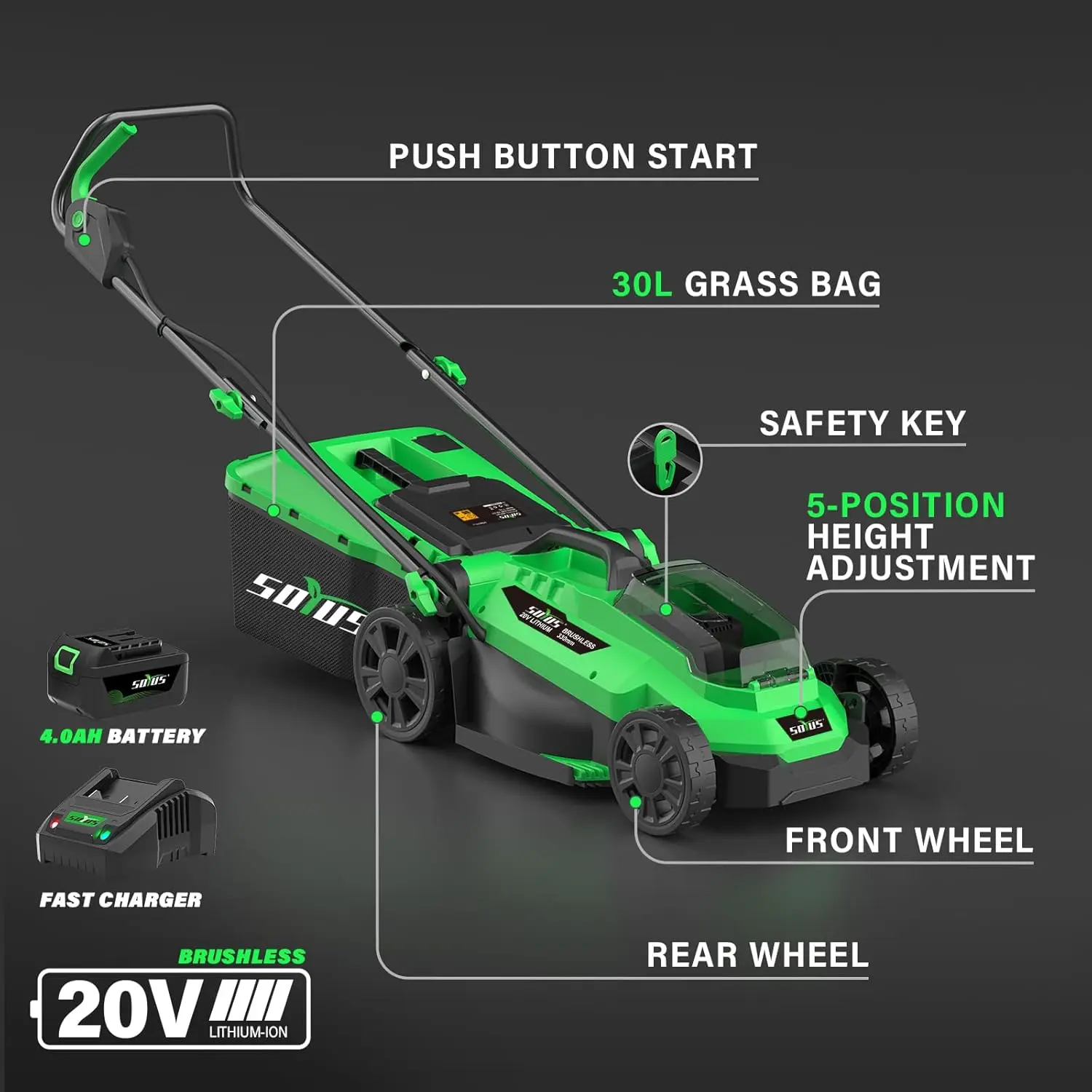 SOYUS Electric Lawn Mower Cordless, 13 Inch 20V Lawn Mowers with Brushless Motor, 5-Position Height Adjustment, 4.0Ah Battery