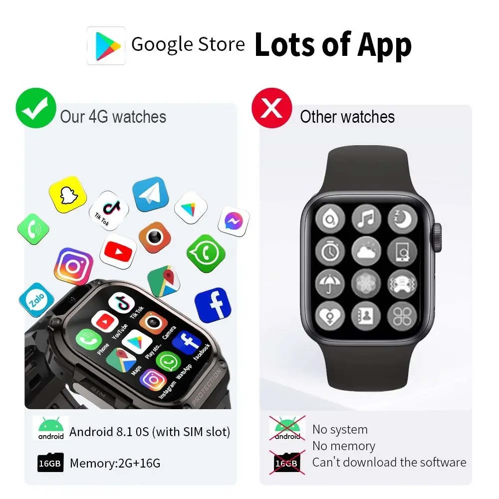 New Android 4G Sim Watch 2.13 inch AMOLED Screen IP67 GPS WIFI Video Call Relojes Smart Watch