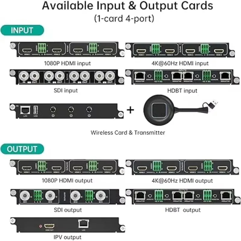 

4K 16x16 Modular Matrix Switcher With Audio I/O, Web GUI, Seamless Switching, Customizable I/O Cards