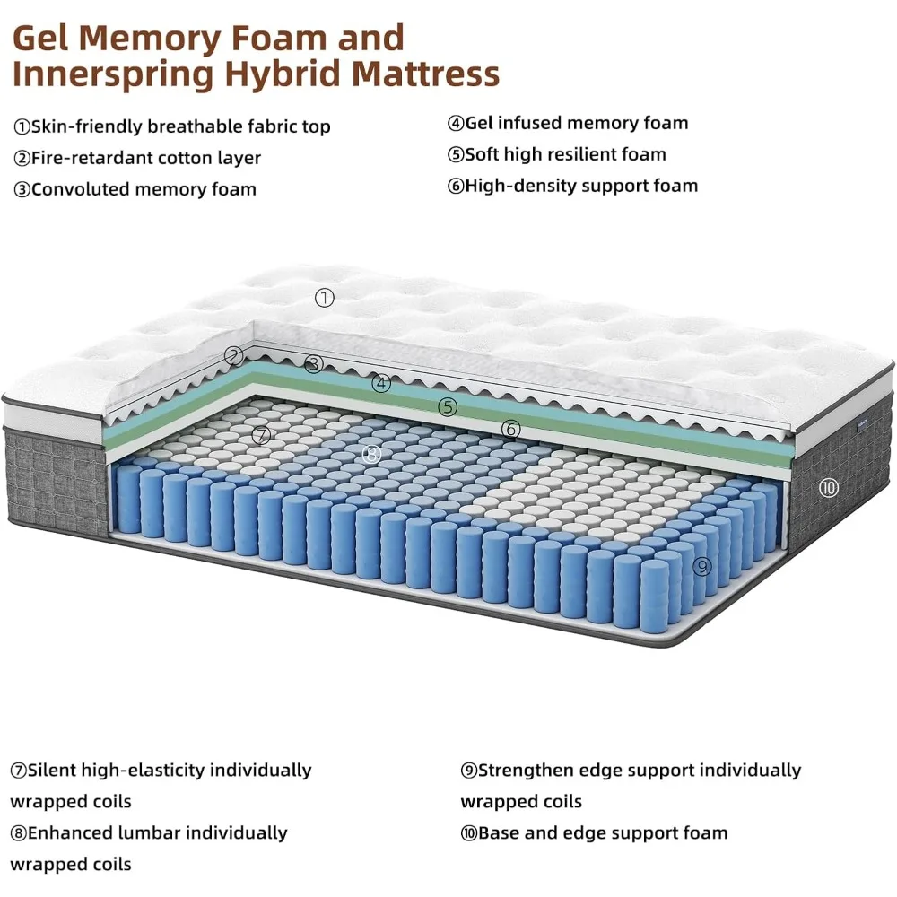 مرتبة مقاس كوين، مرتبة متوسطة الحجم مقاس 10 بوصة مع دعم قطني وكتف إضافي، مراتب بحجم كوين مع إسفنج ميموري جل