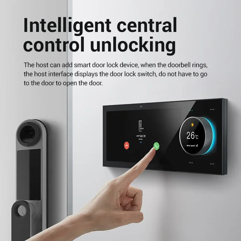 SZMYQ Tuya ZigBee WiFi 485 Knop Draadloze Centrale Controle Touch Panel Scherm met 2 gang Relais Smart Home Bedieningspaneel