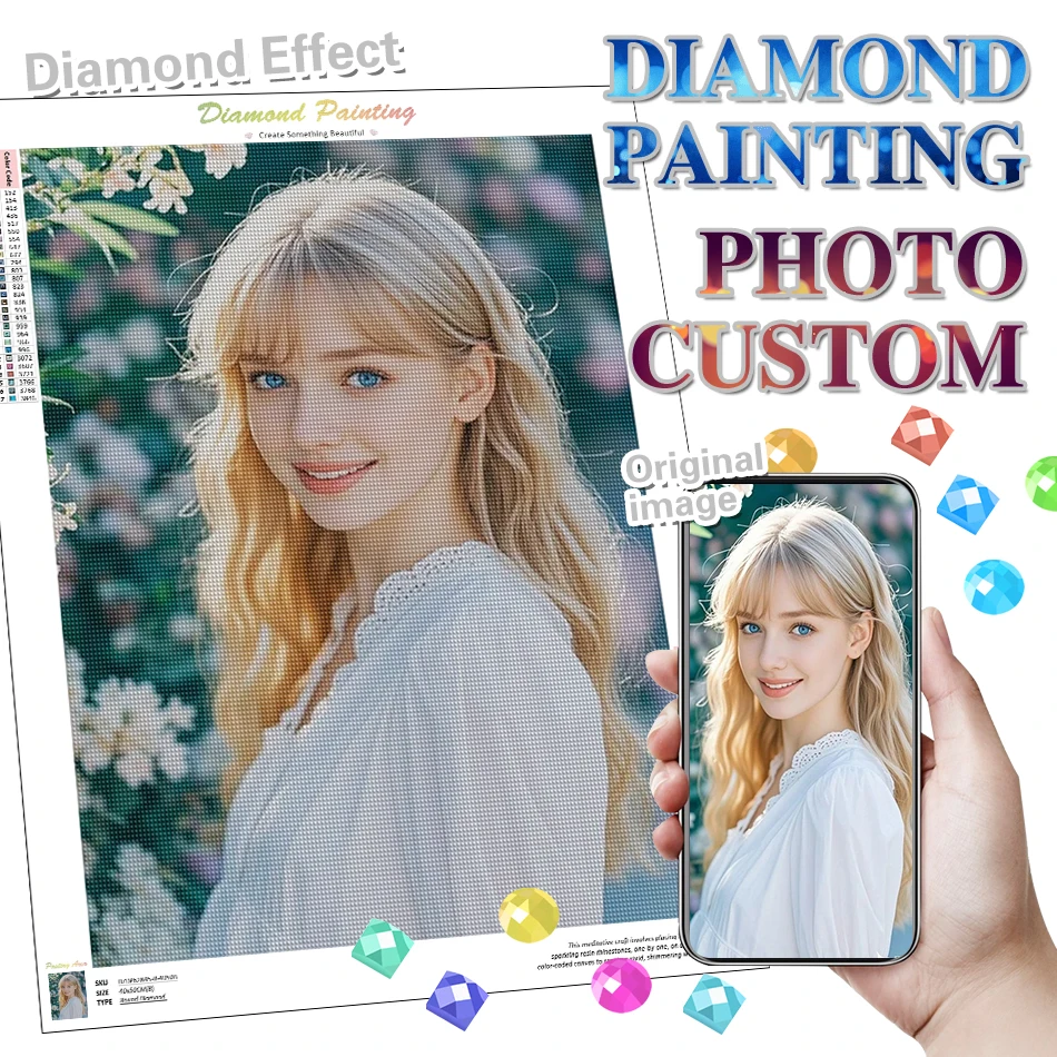 yZ[zCHENISTORY 5D DIY _ChyCeBO ʐ^JX^ tXNGA/Eh_Ch UCNhJLbg l A[g EH[fR[V