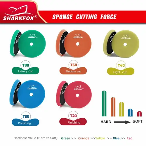 Imagen 2 del producto Sharkfox-almohadillas de pulido de 5 pulgadas, almohadilla de esponja para pulir, disco de espuma suave, pulidor DA/RO, uso para belleza de coche, cuidado automático