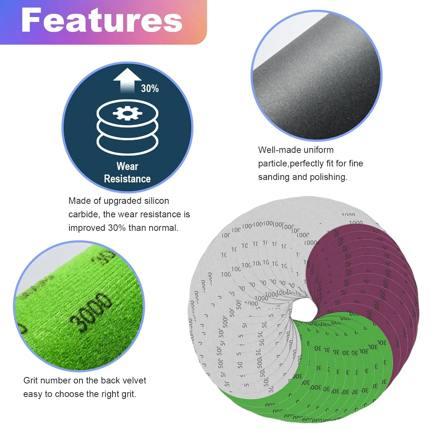 5 Inch Waterproof Sanding Disc 125mm Assorted 1000-7000 Grit 30 Pcs Hook & Loop Silicon Carbide Sandpaper for Polishing Grinding