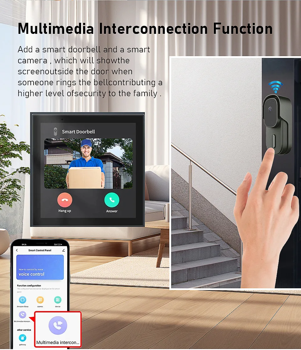 2024 4 Inch Smart Home Control Panel with Tuya APP Alexa Voice Control Smart Home Automation Touch Screen with Built-in Alexa