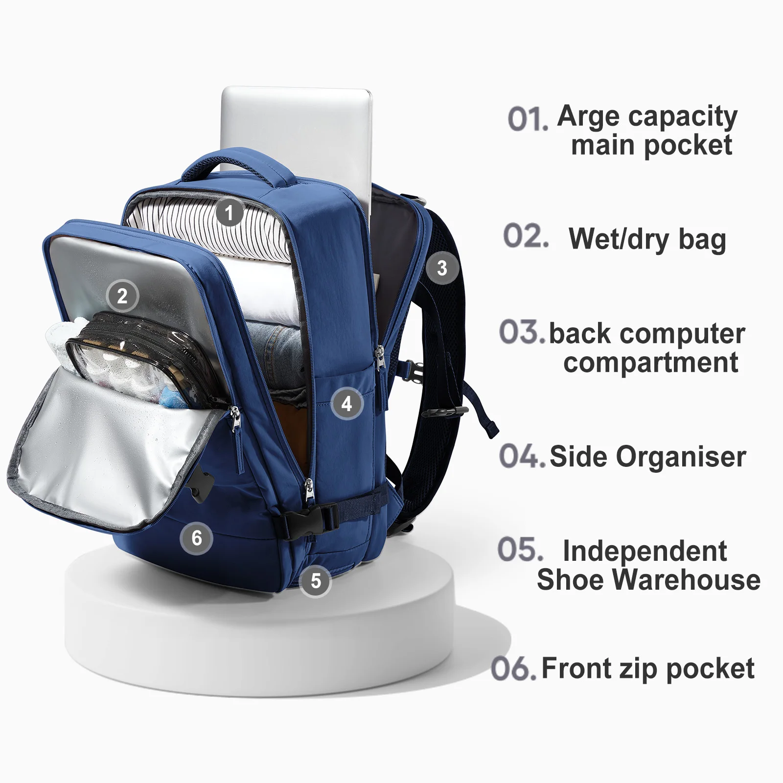 Large Travel Backpack For Women Men, Ryanair 40x20x25 Cabin Bag, Airline Approved Waterproof Laptop Backpack, Camping, Work Bag