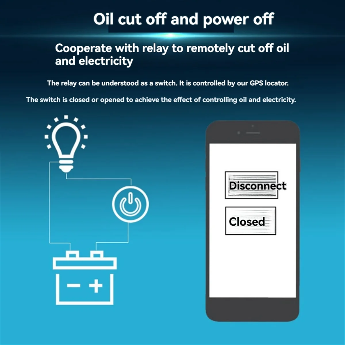 2G Car GPS Tracker Real Time Anti-Lost Locator Positioner with Emergency SOS Alarm for Car Motorcycle Tracking Device