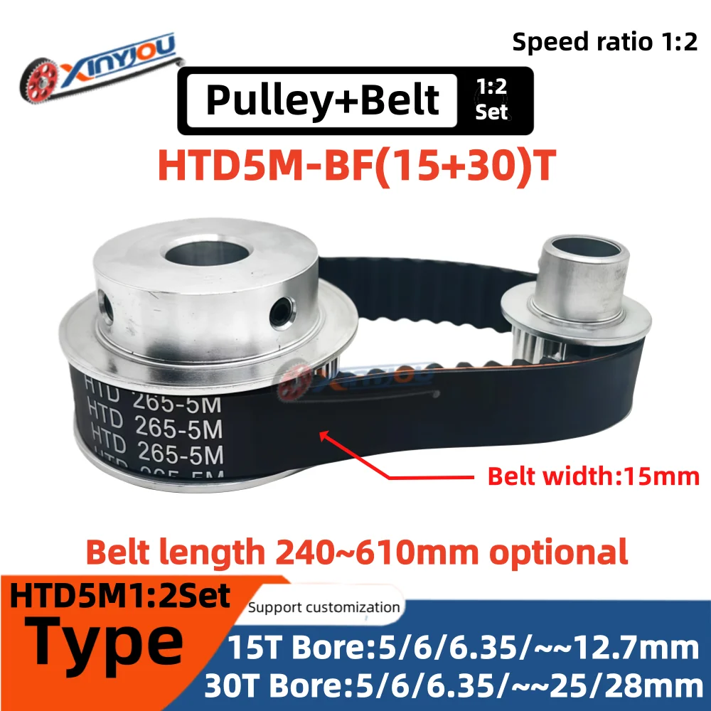HTD5M-BF Timing Pul…