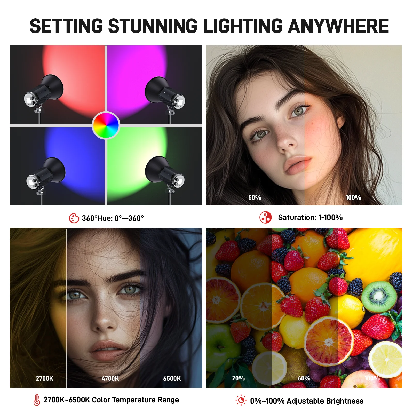 PHOTOOLEX Q40C RGB Video Light Portable Outdoor Photography  LED 40W Fill Light  2500-6500K Live Lighting Spotlight APP Control