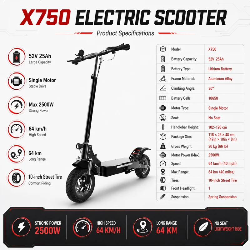 【7 Models】1200W-6000W Electric Scooter for Adults 45-85KM/H Max Speed Single/ Dual Motor 10inch/11inch Tubeless Tire E Scooter 6