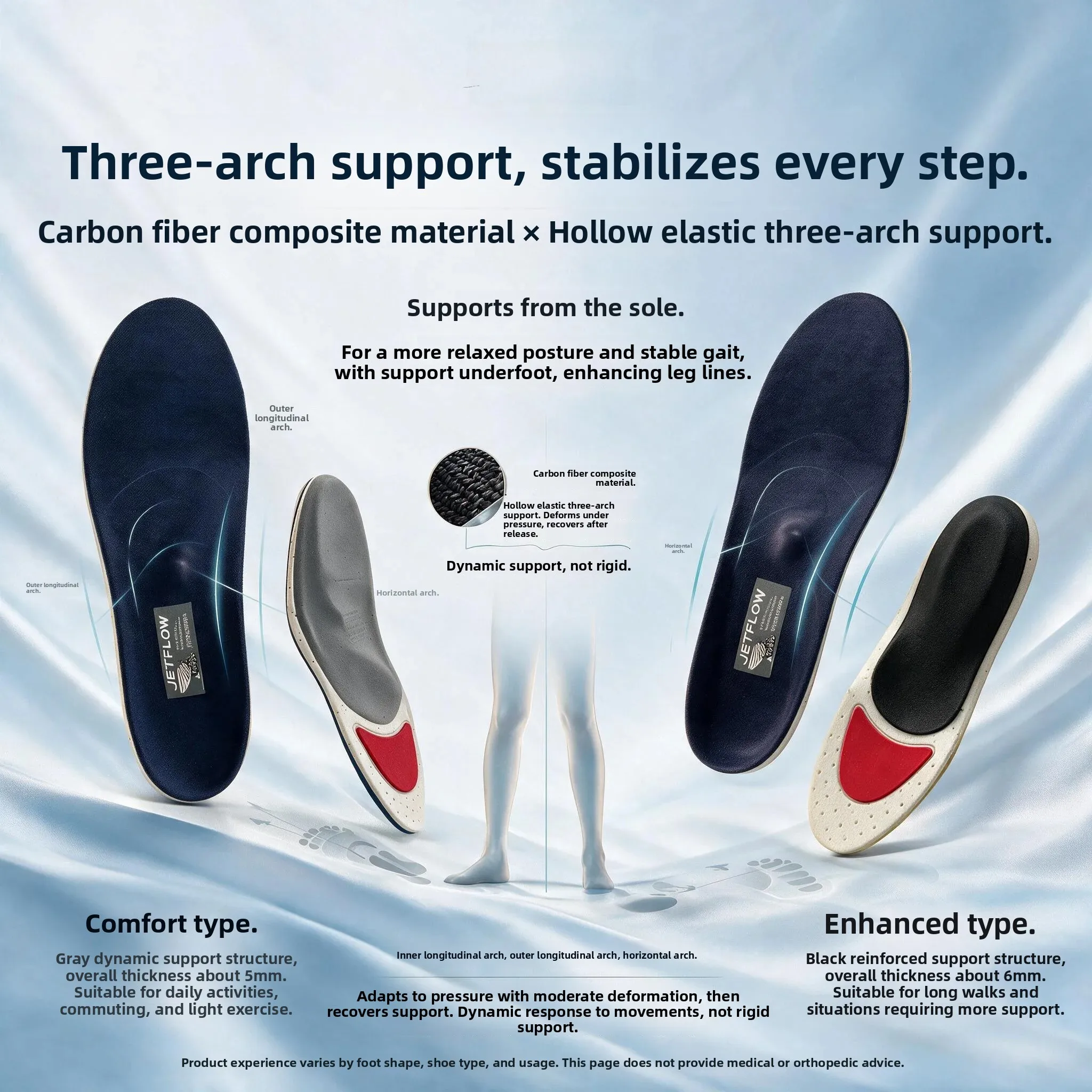 jetflow-comprehensive-flat-foot-orthotic-insoles-carbon-fiber-improve-ox-leg-commuting-sports-shoe-inserts-shock-absorption-c