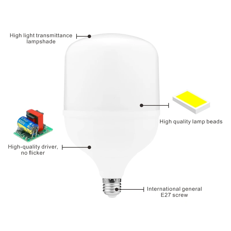 Lâmpada LED sem cintilação, E27, 60W, 50W, 30W, 20W, 15W, 10W, 5W, 220V, Spotlight, Lâmpada ampola