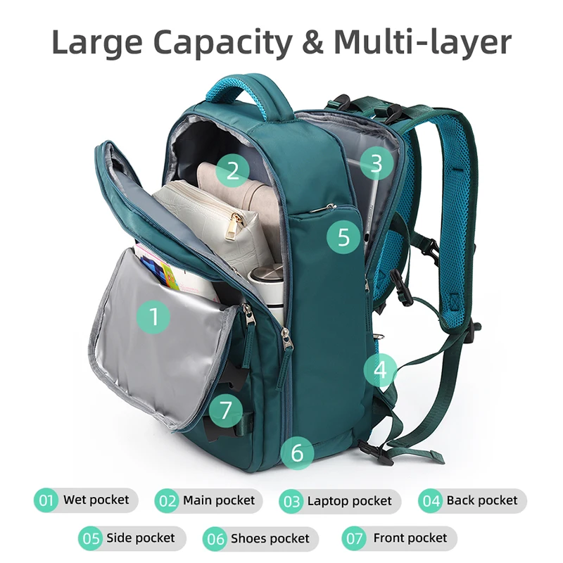 Large Travel Backpack Women Luggage Business Trip Laptop Rucksack Waterproof College School Bag USB Shoes Pocket Mochila XA806H