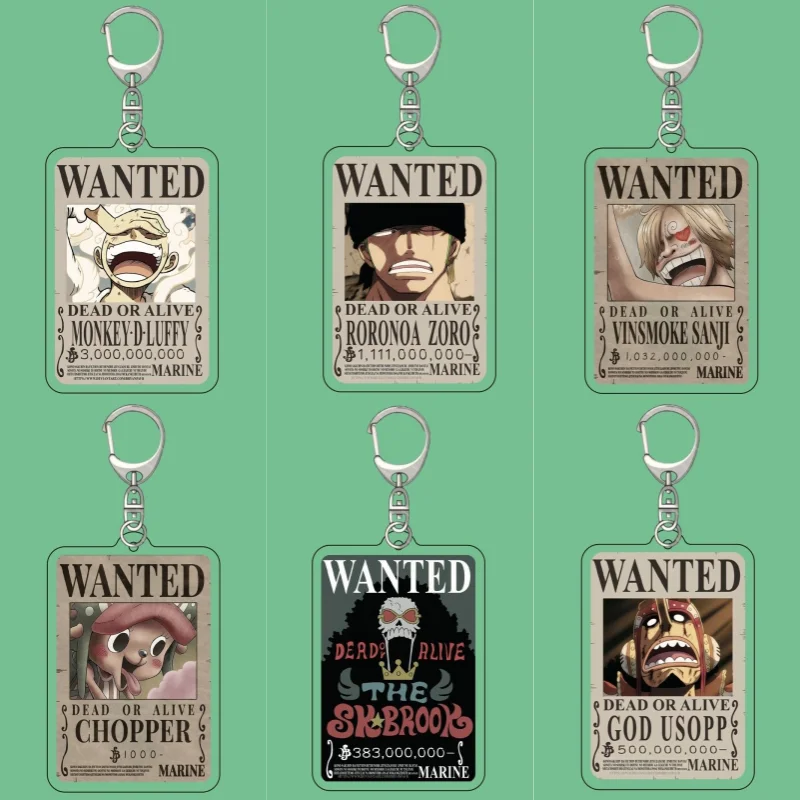 Keychain For One Pi…