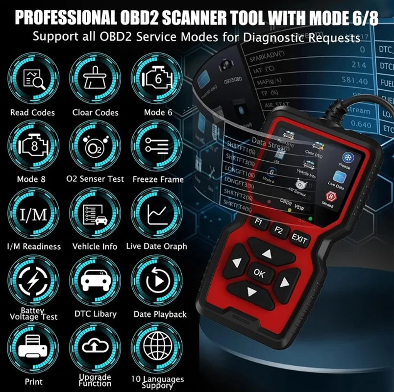 Strumento diagnostico scanner OBD2 per auto Meccanico professionale Lettore di codici diagnostici OBDII Rilevatore di guasti automatici Controlla la luce del motore V519