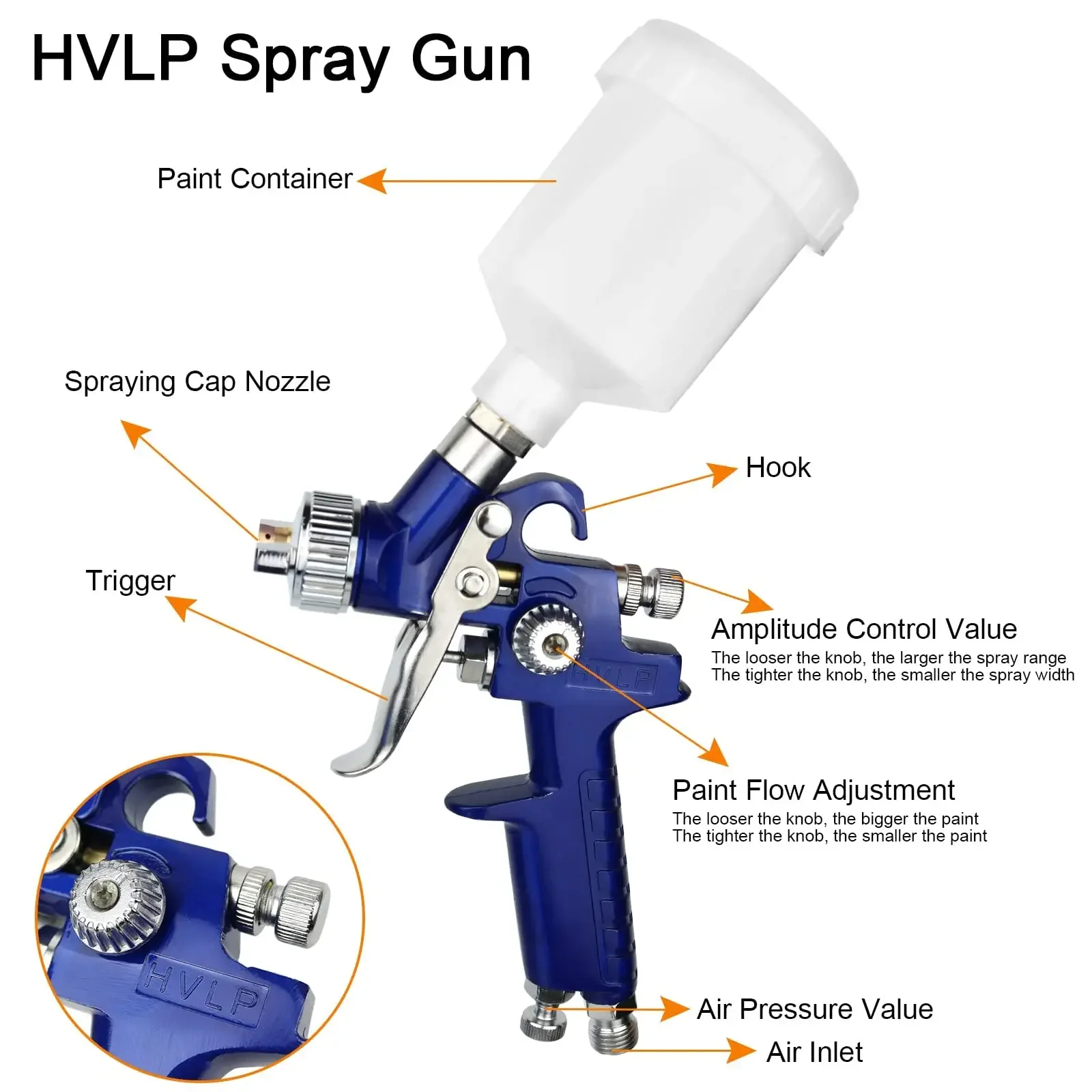 Thumbnail 4 - #12 Cheapest HVLP Spray Gun Kits Deals You Can Get