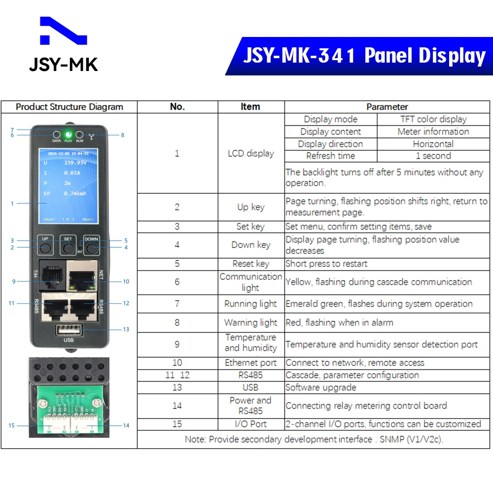 JSY-MK-341 Three-phase Intelligent IP PDU Meter with 3*63A 3*220V Ethernet RS485 Temperature Humidity Ports