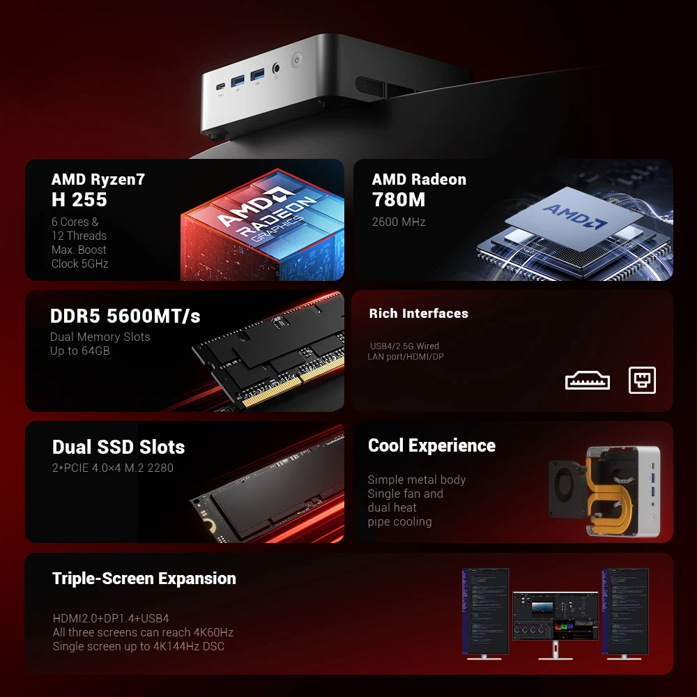 Mini PC 16GB 512GB 7 H255 Mini PC With Good Quality Mini PC for Study and Gaming Min In Stock