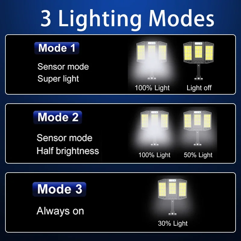 Solar Street Light with Motion Sensor Led Headlight Solar Power Waterproof Courtyard Garden Wall Lighting Garden Decoration