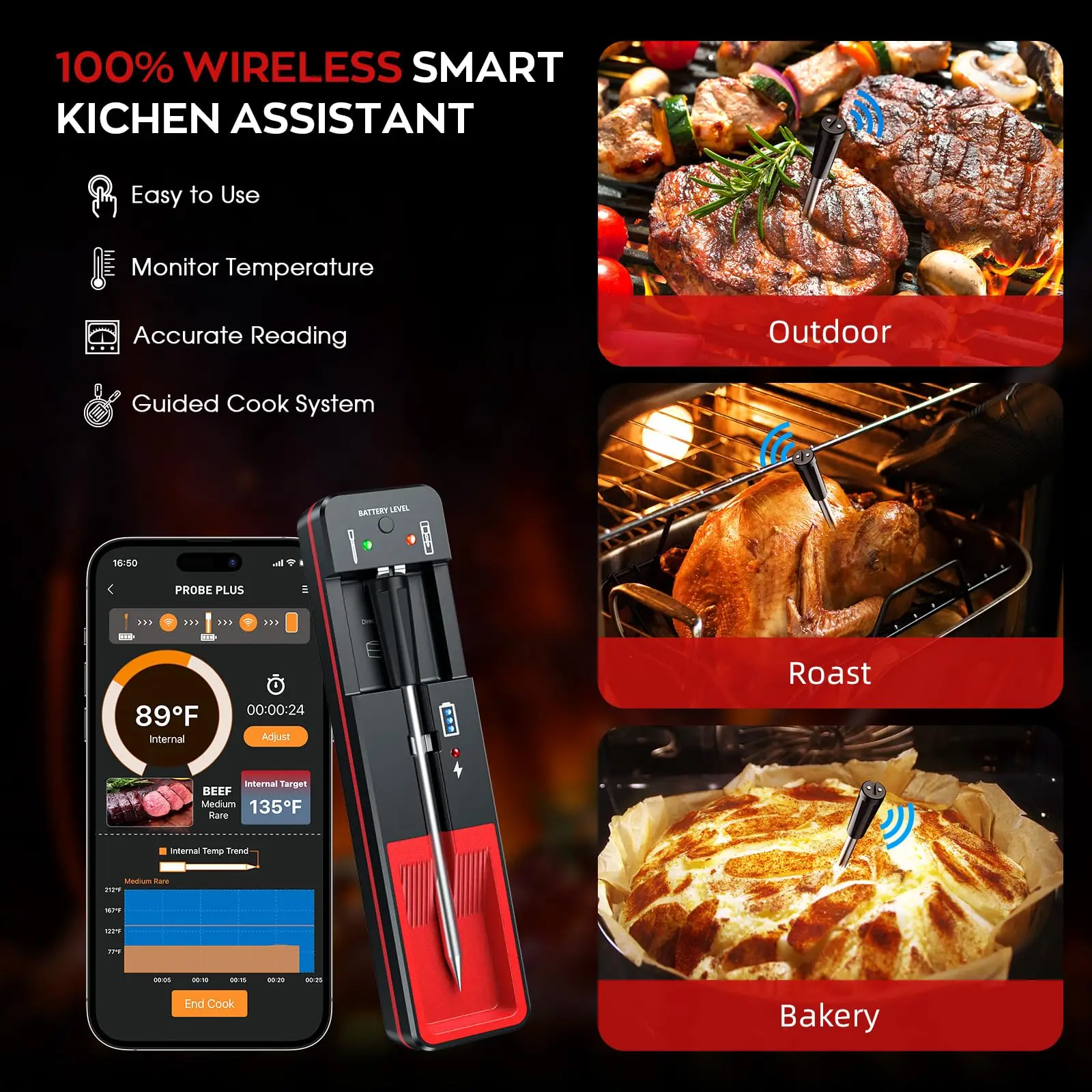 Wireless Meat Thermometer Digital Probe Thermometer Bluetooth 360FT Support APP Remote Monitoring for Oven, Smoker, Sous Vide